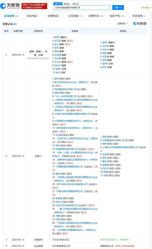 理想汽車工商變更背后 注冊資本調(diào)整與股東結(jié)構(gòu)優(yōu)化，技術(shù)轉(zhuǎn)讓或成戰(zhàn)略新起點