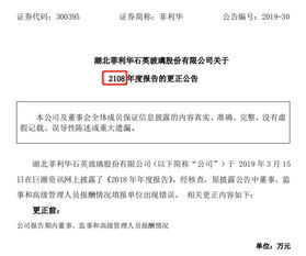 菲利華財報烏龍頻發(fā)，董事長天價年薪風波未平，2108年報更正再引關(guān)注